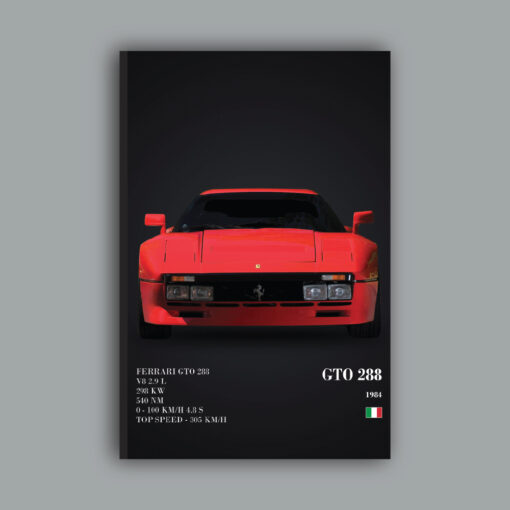 Ferrari GTO 288
